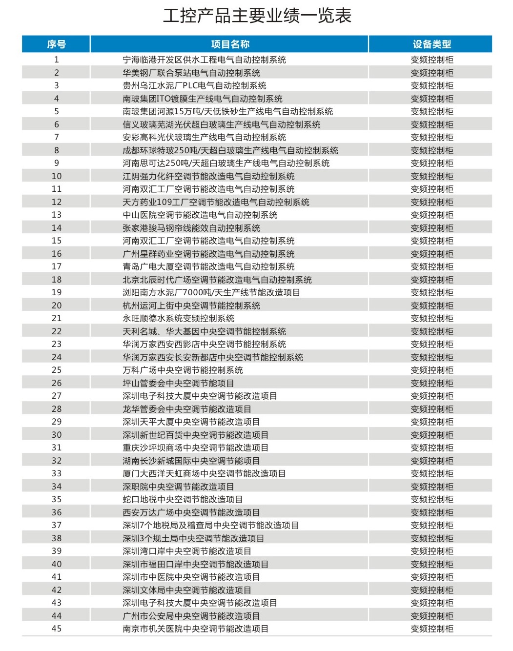 榴莲视频WWW免费下载日本案例汇总